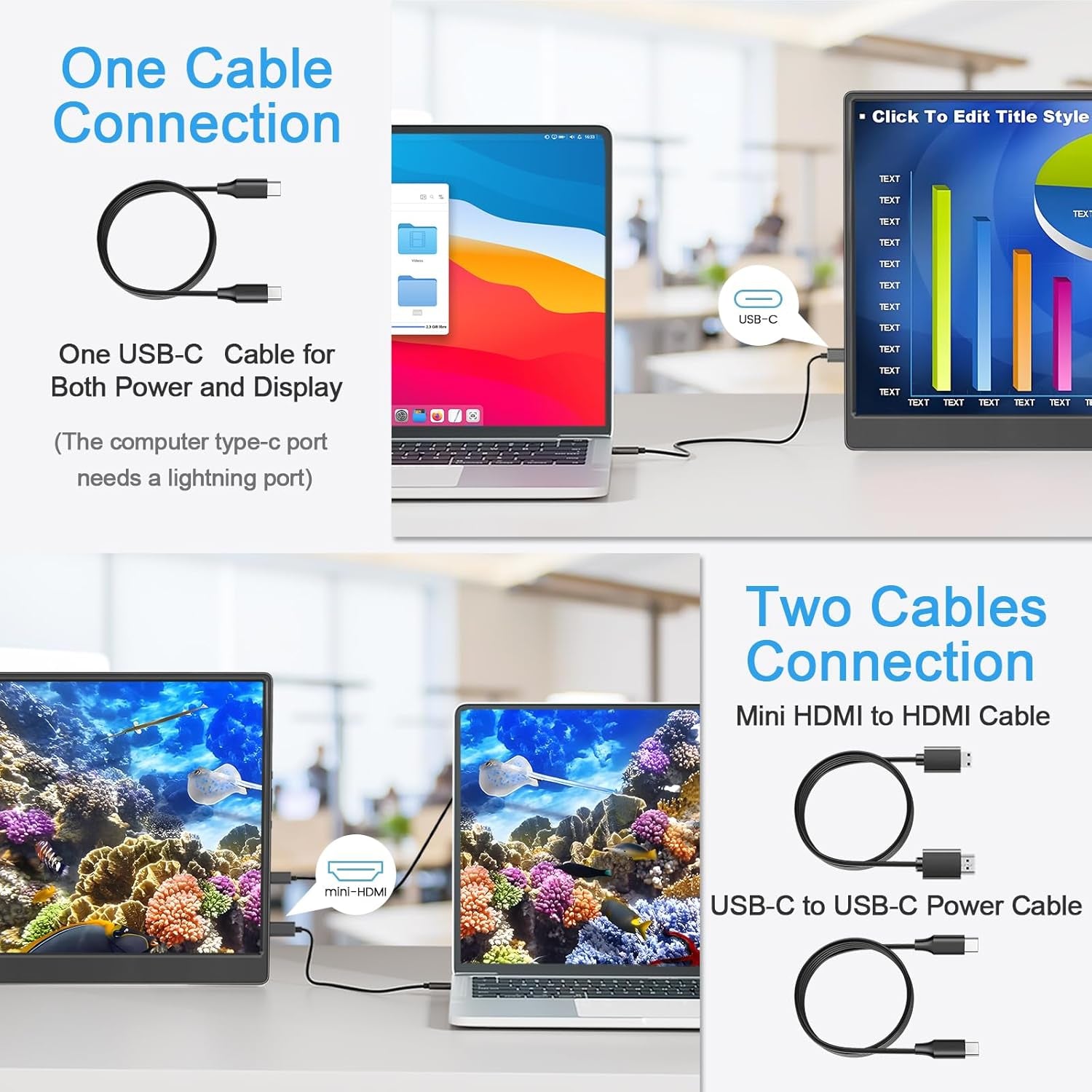 Portable Monitor 15.6-Inch FHD 1080P Ultra-Slim Travel External Monitor HDR IPS Gaming Display with Kickstand &Speakers USB-C HDMI Plug&Play,For Laptop PC Phone PS4/5 Xbox Switch