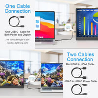 Portable Monitor 15.6-Inch FHD 1080P Ultra-Slim Travel External Monitor HDR IPS Gaming Display with Kickstand &Speakers USB-C HDMI Plug&Play，For Laptop PC Phone PS4/5 Xbox Switch