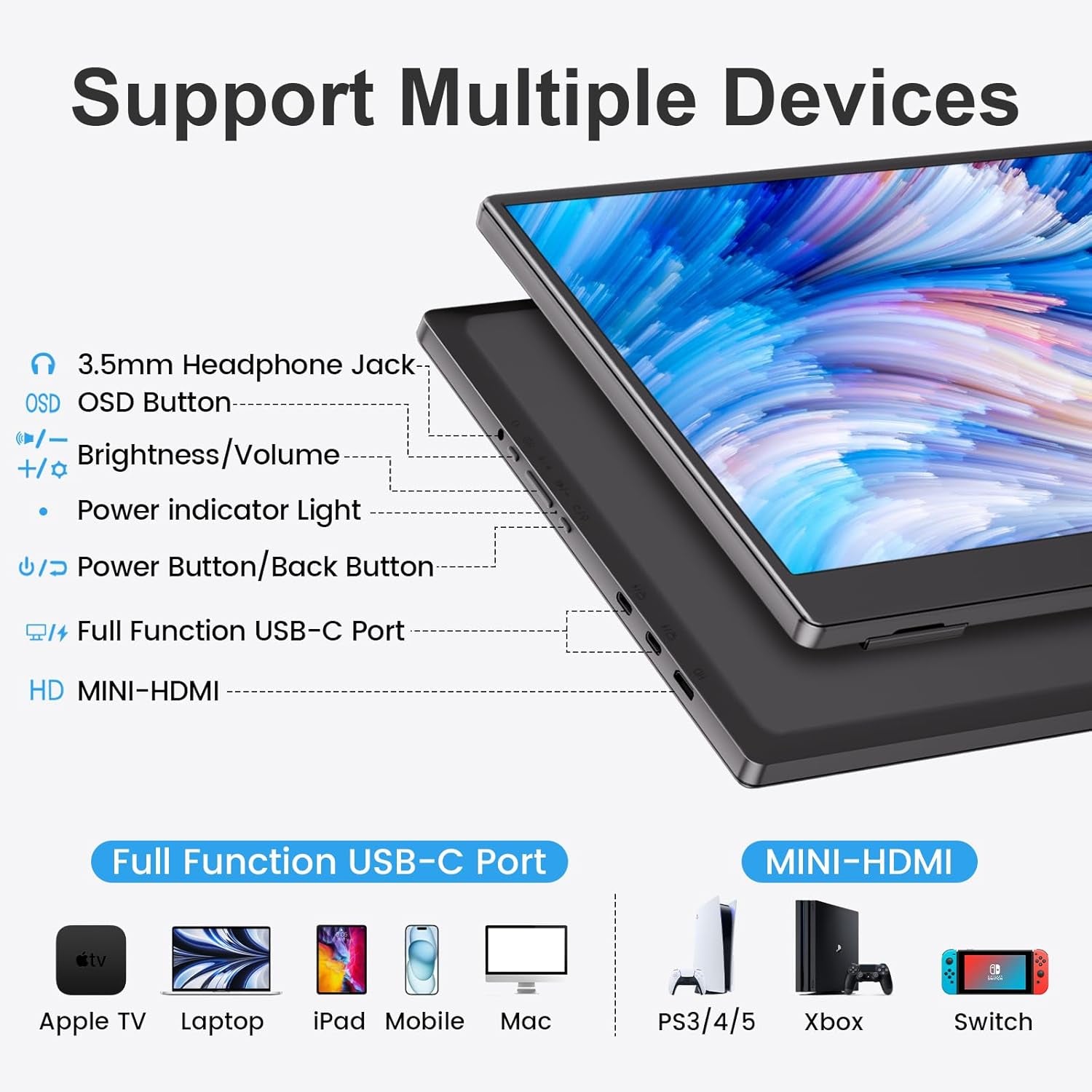 Portable Monitor 15.6-Inch FHD 1080P Ultra-Slim Travel External Monitor HDR IPS Gaming Display with Kickstand &Speakers USB-C HDMI Plug&Play，For Laptop PC Phone PS4/5 Xbox Switch