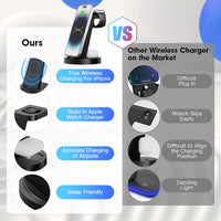 18W Wireless Charger -  3 in 1 Charging Station Compatible with Iphone 16E 16 15 14 13 12 11 X Pro Max - Fast Charging Dock Compatible for Apple Watch & Airpods 4 3 Pro